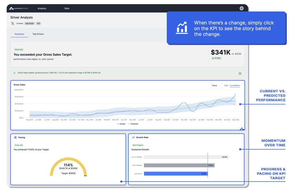 Driver Trend Reporting
