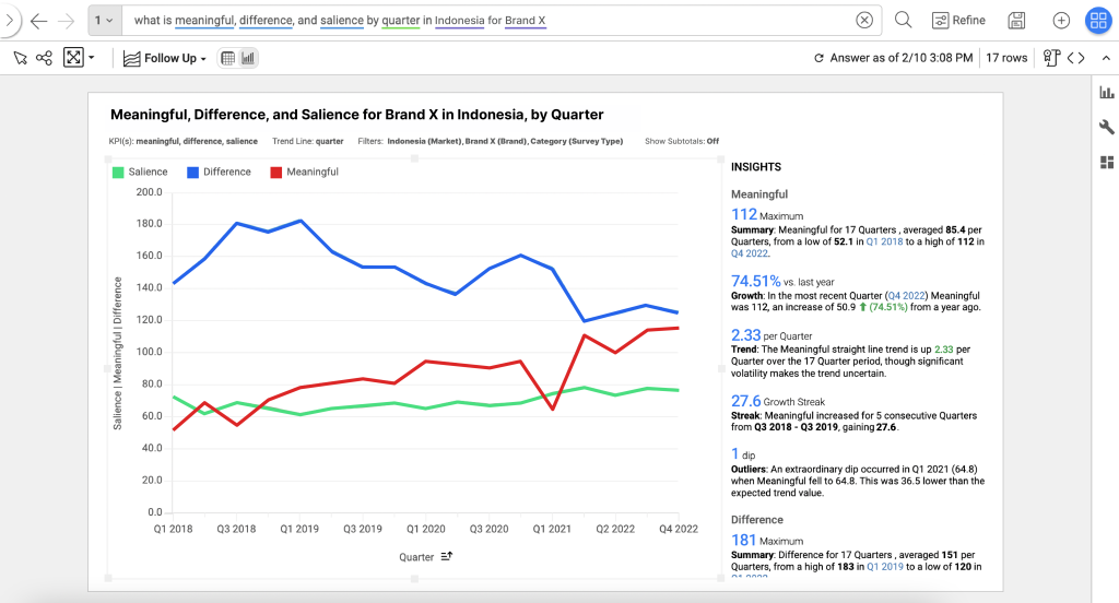 Panel Data Screenshot